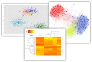 clustering